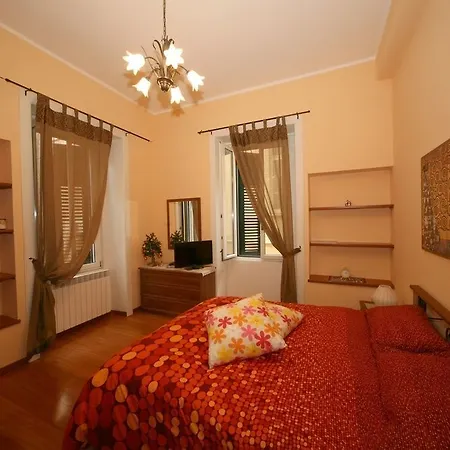 Bed & Breakfast Abogado Salerno